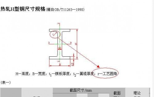 新聞:四川螺旋鋼管銷(xiāo)售廠家‘四川裕馗鋼材物流服務(wù)’