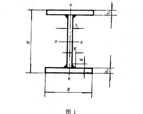 新聞:四川重軌-購買成都鋼材、找成都裕馗供應(yīng)鏈