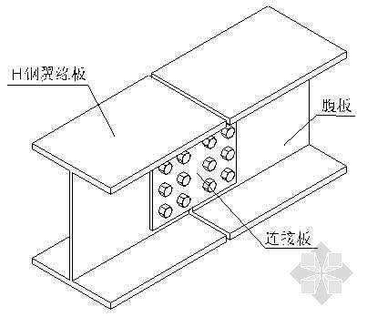 新聞:成都鋼塑復(fù)合管現(xiàn)貨市場(chǎng)-四川裕馗鋼鐵集團(tuán)銷售部