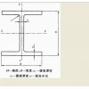 新聞:成都鍍鋅鋼管鋼廠代理商‘四川裕馗鋼材配送中心’