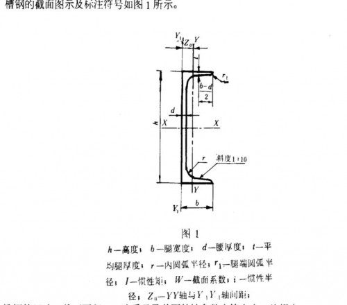 新聞:成都熱軋Q345R容器板-采購(gòu)成都鋼材、找四川裕馗立即鎖定價(jià)格