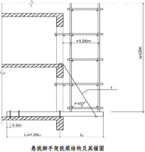 四川省Q345B工字鋼鋼廠價格行情-「零預付定金、找四川裕馗鎖定價格」裝完貨付全款