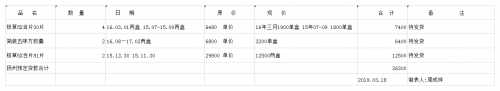 東莞回收曉芹海參丨東莞回收蟲草、茅臺