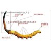 撫州回收冬蟲夏草VIII撫州回收蟲草禮品
