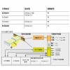 新聞:海德漢光柵尺批發(fā)商推薦