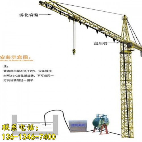 新聞:黃石市工地塔吊噴淋機(jī)ccc廠家直銷